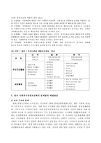 사회복지 공동모금회 종합보고서-11