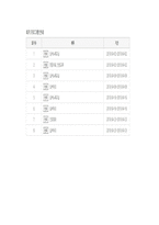 프로그램의 기대효과-11