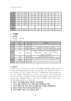 유린원광 종합사회복지관 실습기관 분석 보고서-2