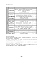 유린원광 종합사회복지관 실습기관 분석 보고서-7