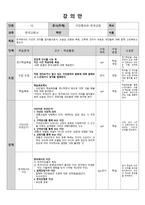 한국교회사 기말 과제 민중교회운동과 한국교회-3