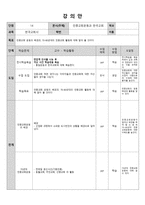 한국교회사 기말 과제 민중교회운동과 한국교회-7