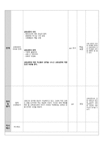 한국교회사 기말 과제 민중교회운동과 한국교회-10