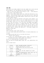 일본 실버산업체 환경복지관광환대 여행전문가-10