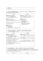 세기 보건복지정책의 과제와 전망-4