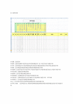 정보체계관리안양시알코올상담센터-7
