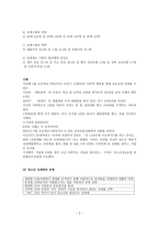 청소년 성매매의 실태와 대책방안 보고서-3
