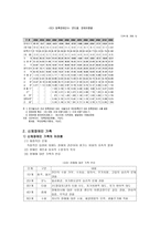 가족복지론 장애인가족 이론 사례-3