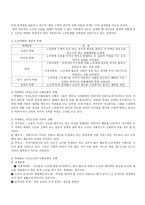 가족과 젠더 젠더와 가정폭력-6