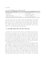 토요휴업일 활동사례 학교시설 활용 프로그램 운영사례_626-2