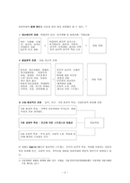 저소득가정 내 아동학대를 예방하기 위한 부모교육 및 아동교육-2