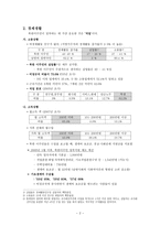 북한이주민의 생활과 의식-2