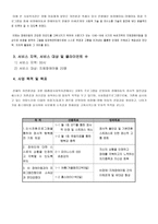 지체장애아동의 사춘기 극복을 위한 임파워먼트 프로그램 보고서-2