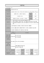 지체장애아동의 사춘기 극복을 위한 임파워먼트 프로그램 보고서-8