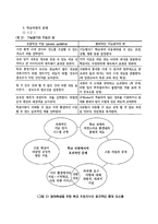 행동지원 레포트-15
