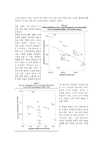 Time Matters 후기 산업화 새로운 사회문제들 진보된 산업민주주의에 복지국가의 적응-6