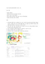 지역사회네트워크-5
