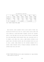 행정사례 노인복지 연구보고서-3