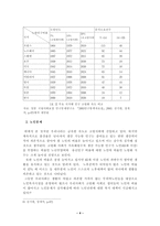 행정사례 노인복지 연구보고서-4