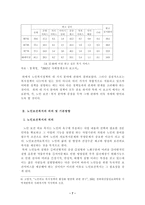 행정사례 노인복지 연구보고서-7