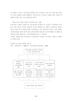 행정사례 노인복지 연구보고서-9