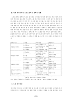 행정사례 노인복지 연구보고서-11
