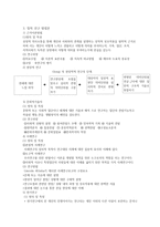 사회복지 질적 연구-3