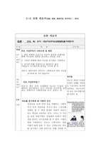 외모지상주의찬성팀 토론-1