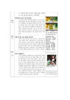 외모지상주의찬성팀 토론-2