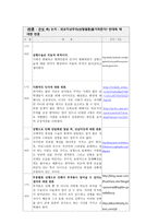 외모지상주의찬성팀 토론-3