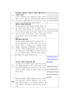 외모지상주의찬성팀 토론-4
