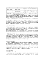 청소년 자치활동 자치활동의 개념과 학생자치활동의 개념의 차이-2