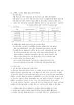 공공부조 수급에서 제외된 빈곤노인의 현황과 특성-2