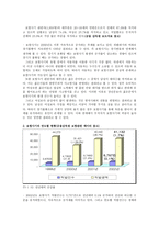 보험사기 현황 및 원인 분석 대처방안-3