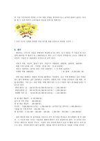 와플 사업계획서-12