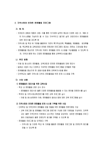교육복지 우선 투자지역 지원사업-5