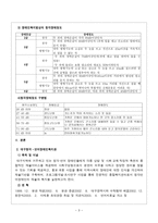 청각장애인 레포트-3