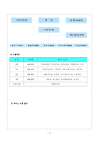 청각장애인 레포트-5