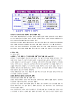 정부 시민 취재지원시스템 선진화 방안-3