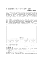 사회복지관 브랜드 아이덴티티 구축 보고서-3