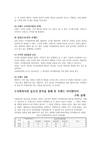 사회복지관 브랜드 아이덴티티 구축 보고서-6