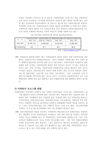 사회복지관 브랜드 아이덴티티 구축 보고서-14
