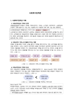 사회복지 정책론 사회복지정책과 저축 경기변동과 사회복지정책-1