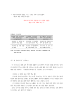 학교문화와 청소년2-6