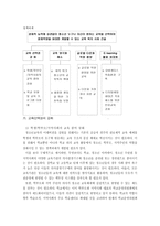 학교문화와 청소년2-11