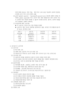 웩슬러 지능검사도구-3