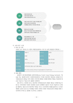 성인 기독교교육 기독교를 넘어 청년단체의 상황-5