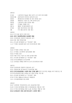 실버산업 행정론-11