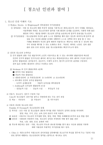 청소년 인권과 참여 청소년 인권 이해의 기초-1