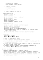 청소년 인권과 참여 청소년 인권 이해의 기초-3